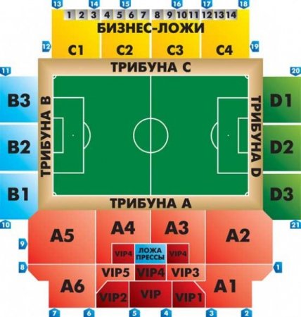  ЦСКА-ПСВ Билеты на футбол